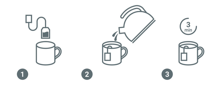 Tea brewing icons of preparing teabag and tea brew instructions, vector. Cup and tea bags with kettle for instruction line icons