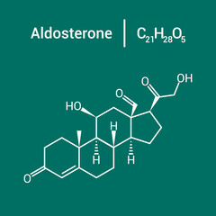 chemical structure of aldosterone (C21H28O5)