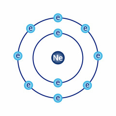 Bohr model diagram of neon Ne in atomic physics