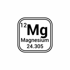 Mg magnesium chemical element periodic table