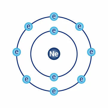 diagramma di Bohr neon