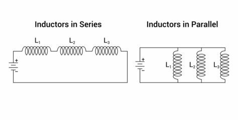 Inductors in series and parallel