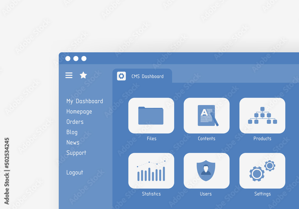 Poster cms admin dashboard concept. manage content - create, edit and publish products or articles, configu