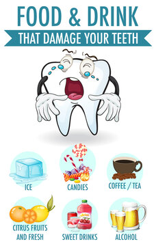 Diagram showing food and drink that damage teeth
