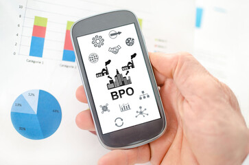 Bpo concept on a smartphone