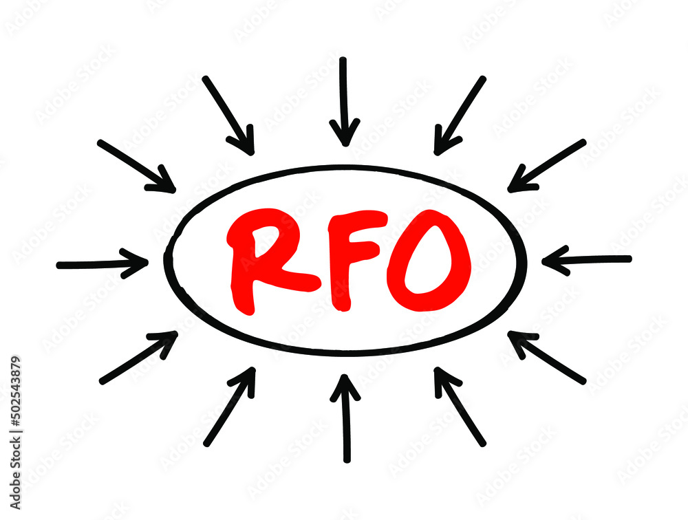 Poster rfo request for offer - open and competitive purchasing process whereby an organization requests the