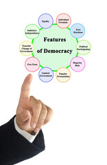 Presenting Ten  Features of Democracy