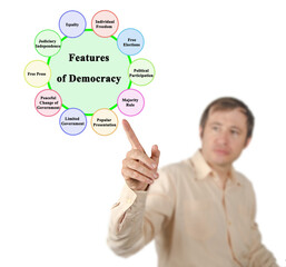 Ten  Features of Democracy
