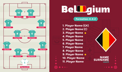 Belgium line-up Football 2022 tournament final stage vector illustration. Country team lineup table and Team Formation on Football world cup Field. soccer tournament Vector country flags.