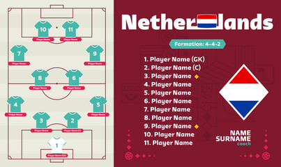 Netherlands line-up Football 2022 tournament final stage vector illustration. Country team lineup table and Team Formation on Football world cup Field. soccer tournament Vector country flags.