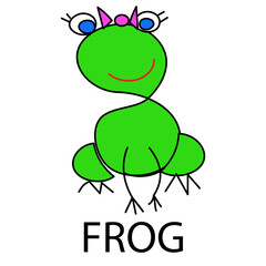 frog isolated
