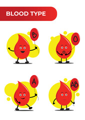 Type of Blood Cartoon Character vector Illustration