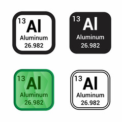Al aluminum chemical element periodic table