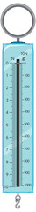A newton meter on white background