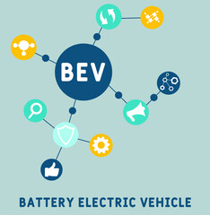 BEV Battery Electric Vehicle acronym. business concept background.  vector illustration concept with keywords and icons. lettering illustration with icons for web banner, flyer, landing page