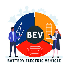 BEV Battery Electric Vehicle acronym. business concept background.  vector illustration concept with keywords and icons. lettering illustration with icons for web banner, flyer, landing page