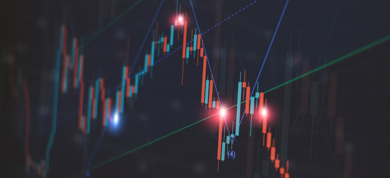 Financial Markets Trading