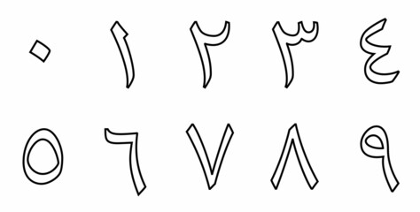 eastern arabic numbers, arabic numerals