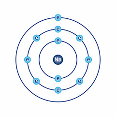 Bohr model diagram of sodium Na in atomic physics - obrazy, fototapety, plakaty