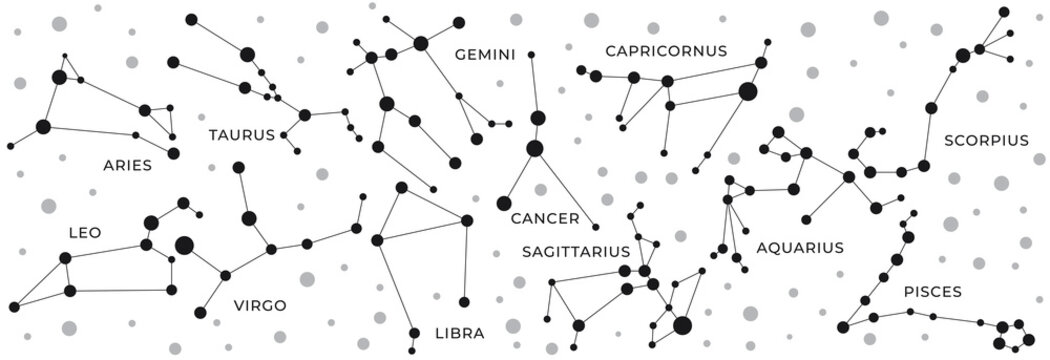 Zodiac constellations. Horoscope and astrology line symbols on white background. Vector illustration