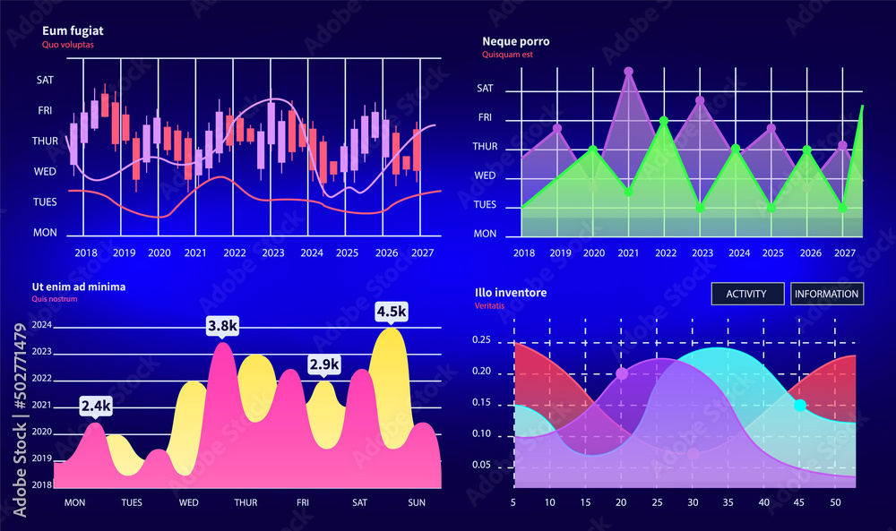 Poster infographic chart vector template. annual statistics curve graph design. market data diagrams. graph