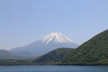 富士山と本栖湖