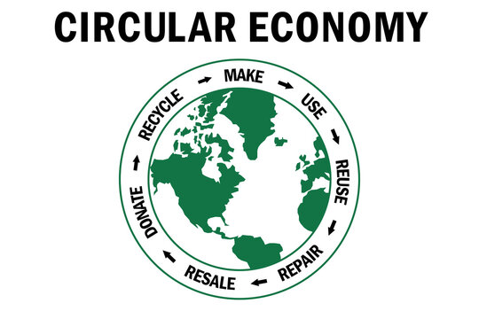 Circular Economy, make, use, reuse, repair, donate, recycle with world sustainable consumption, zero waste eco concept