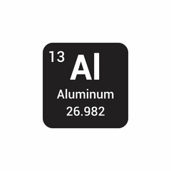 Al aluminum chemical element periodic table