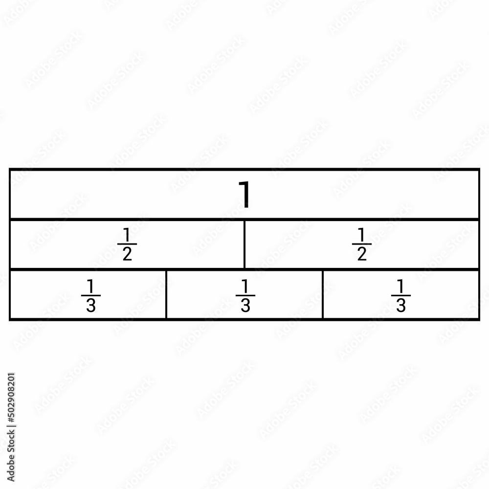 Sticker equivalent fractions chart in mathematics