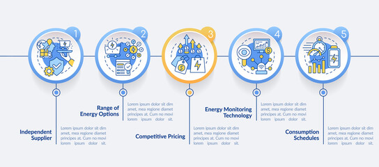 Energy strategy key components circle infographic template. Monitoring. Data visualization with 5 steps. Process timeline info chart. Workflow layout with line icons. Lato-Bold, Regular fonts used