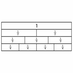 equivalent fractions chart in mathematics - obrazy, fototapety, plakaty
