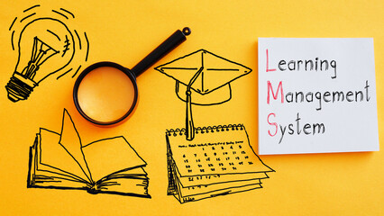 Learning Management System LMS is shown using the text