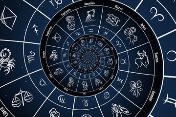 Astrological background with zodiac signs and symbol.