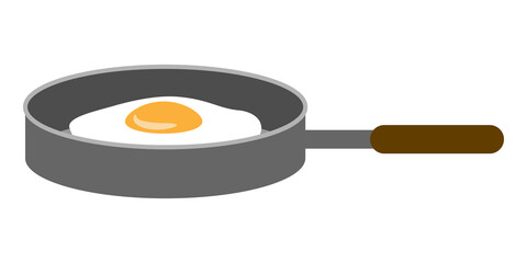 Fried egg in the frying pan