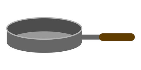 Empty frying pan