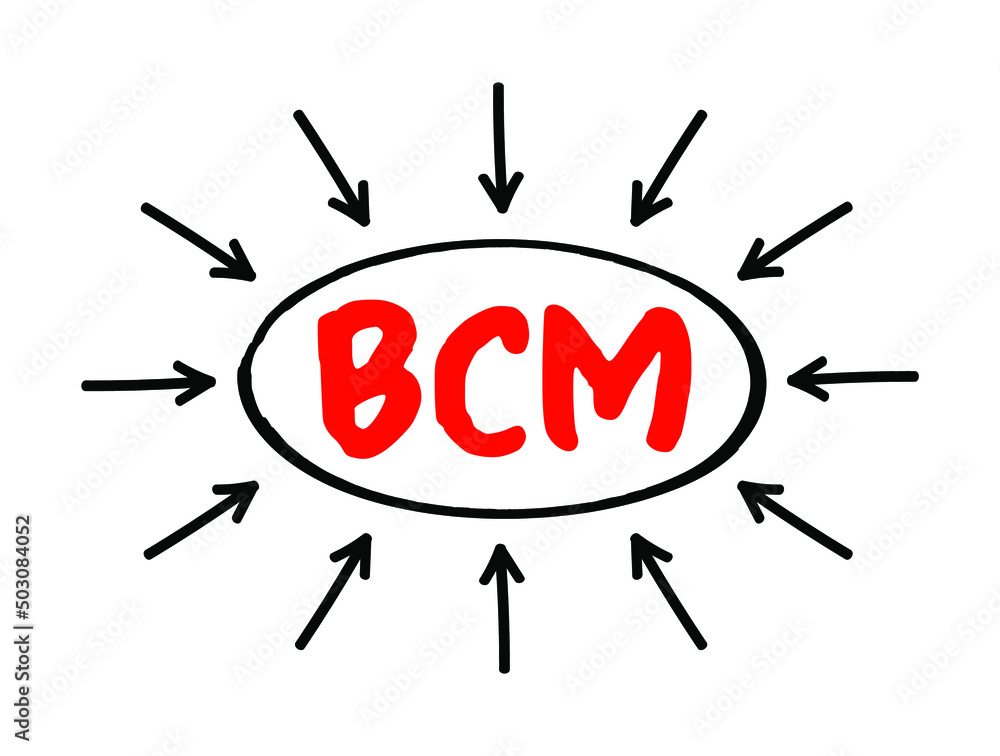 Aufkleber bcm business continuity management - framework for identifying an organization's risk of exposure to