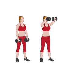 Shoulder front raises, shoulder exercise illustration, exercise animation