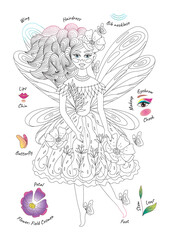 Antistress coloring page for children, a beautiful fairy with vocabulary. Outline. Vector illustration. Isolated.