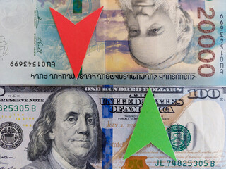 Part of American money and Armenian money, Armenian banknotes of 20,000 and 100 US dollars. Currency exchange. The decline of the Armenian drams exchange rate and the growth of the American dollar. 