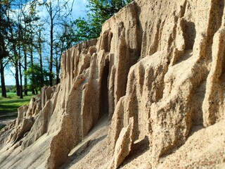 formations in region country