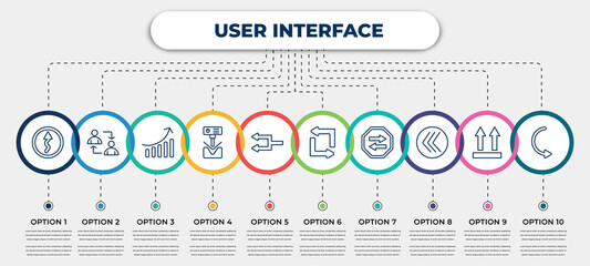 vector infographic template with icons and 10 options or steps. infographic for user interface concept. included curvy road warning, exchange personel, arrow heading up, bending, refresh left arrow, - obrazy, fototapety, plakaty