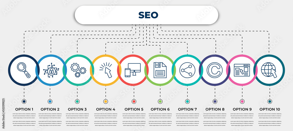 Poster vector infographic template with icons and 10 options or steps. infographic for seo concept. include
