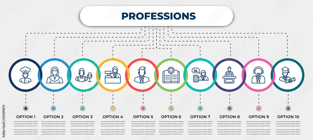 Poster vector infographic template with icons and 10 options or steps. infographic for professions concept.