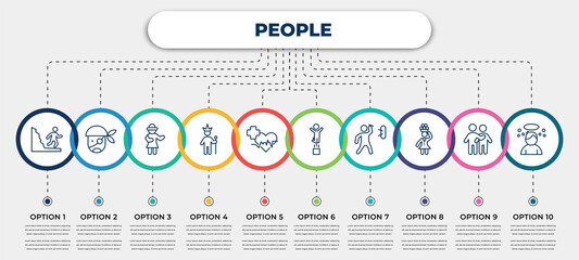 vector infographic template with icons and 10 options or steps. infographic for people concept. included waves danger, pirate head, napoleon figure, king in his throne, healthcare and medical, man