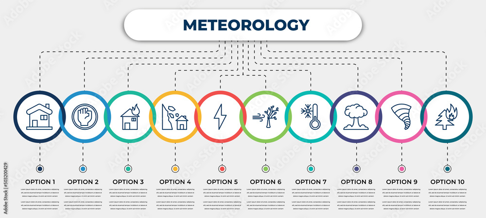 Poster vector infographic template with icons and 10 options or steps. infographic for meteorology concept.