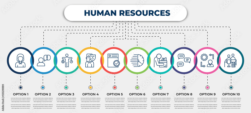 Poster vector infographic template with icons and 10 options or steps. infographic for human resources conc