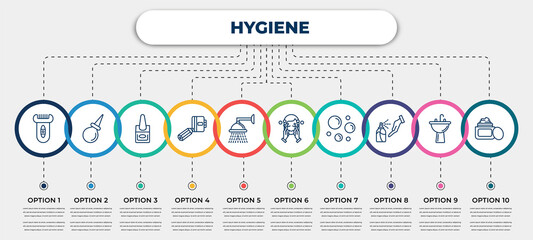 vector infographic template with icons and 10 options or steps. infographic for hygiene concept. included depilator, l aspirator, varnish, appointment book, douche, face washer, bubble, antiseptic, - obrazy, fototapety, plakaty