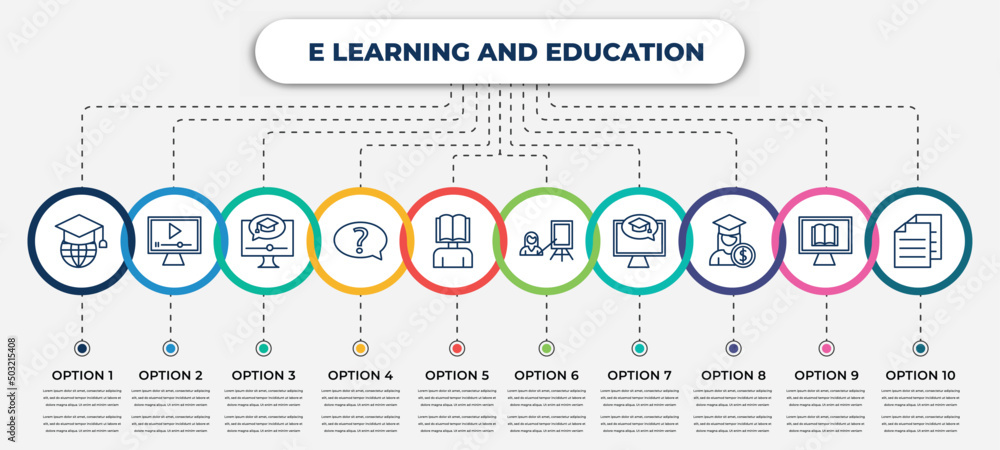 Poster vector infographic template with icons and 10 options or steps. infographic for e learning and educa