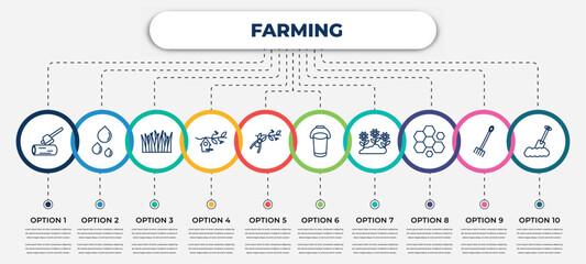 vector infographic template with icons and 10 options or steps. infographic for farming concept. included wood cutting, water drops, lawn, bird house, pruning shears, pail, garden, beehive, dig.