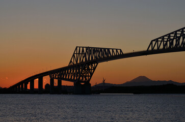 夕日のゲートブリッジ